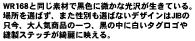FTN86 Copyright