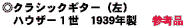 �N���V�b�N�M�^�[ Tag
