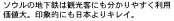 Copyright